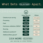 Adapt Naturals Bio-Avail Calostro Bovino con Lactoferrina y Beta-Glucano - 2500mg, 30 Días