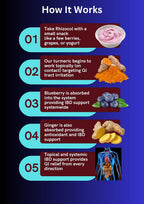Rhizocol - Suplemento para la Salud Intestinal de Janson Labs