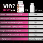 BREASTMAX Complemento para el busto, 60 comprimidos