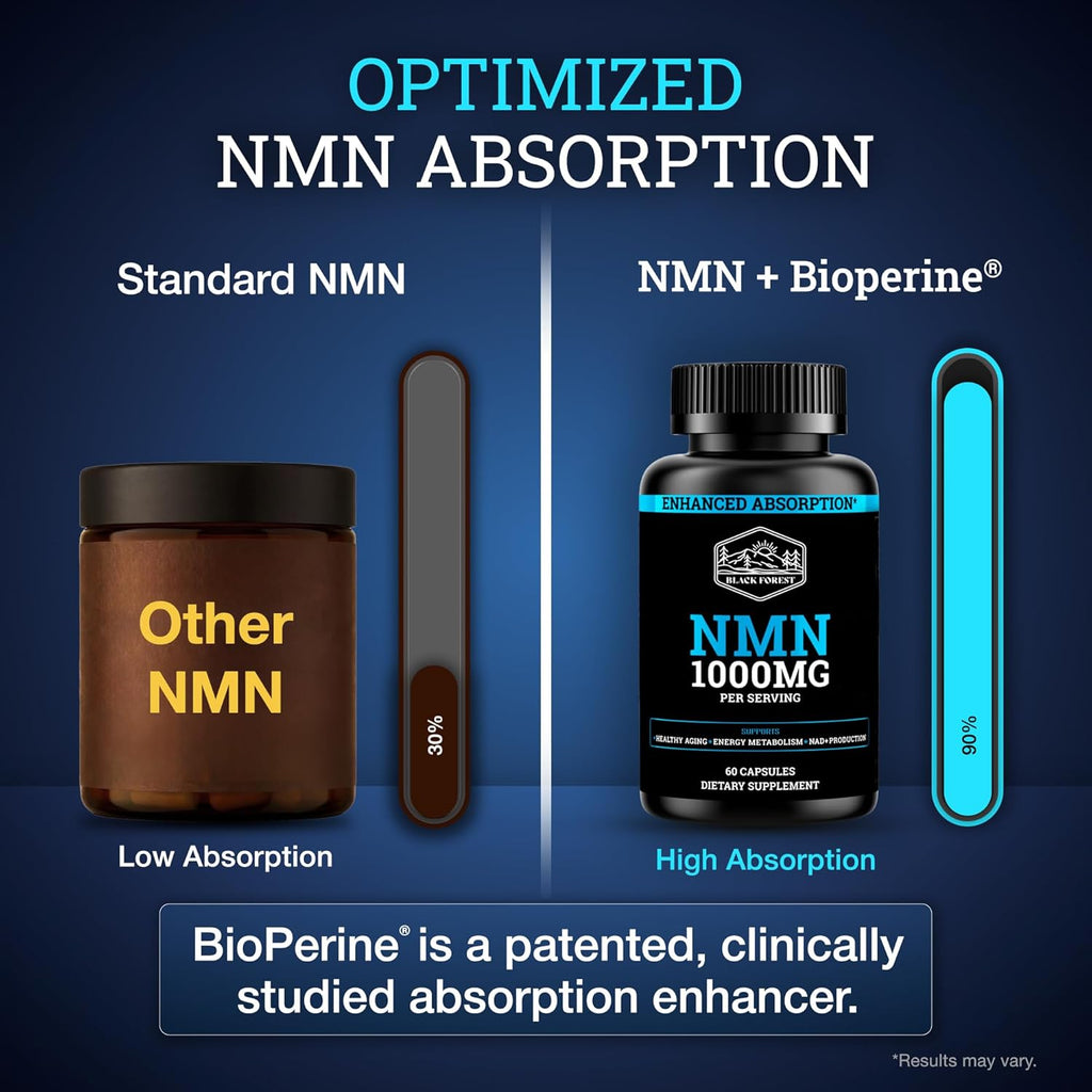 Black Forest NMN 1000 mg - Nicotinamida Mononucleótido con BioPerine® (60 Cápsulas)
