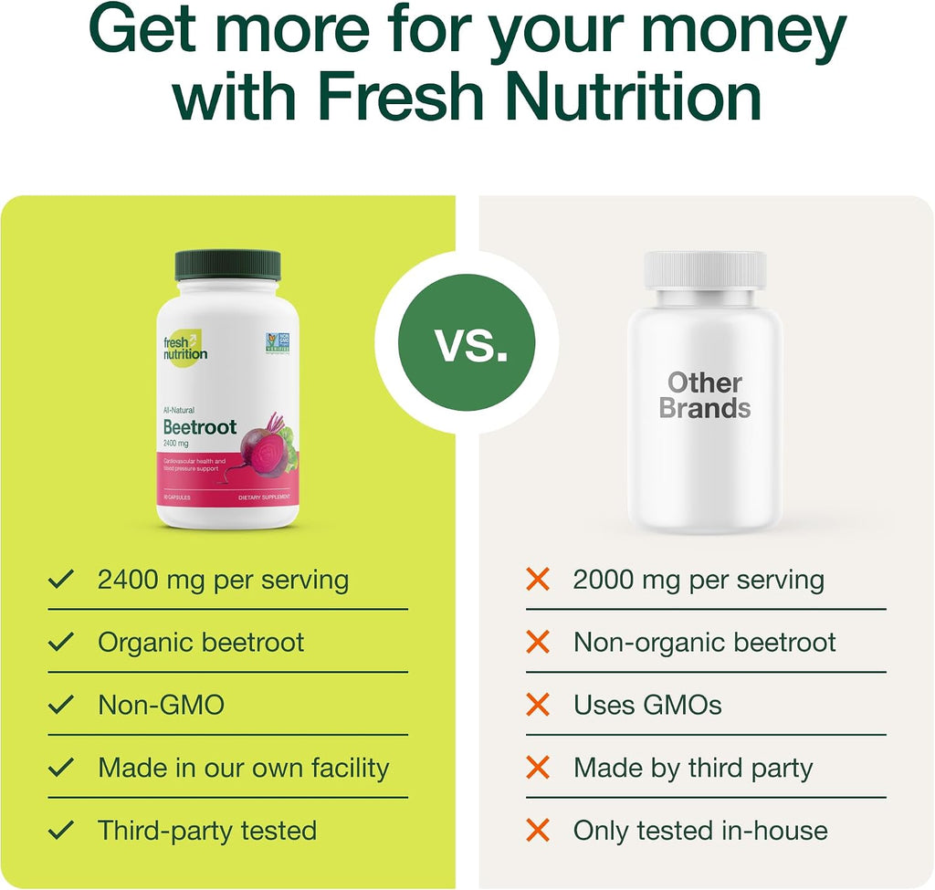 Fresh Nutrition Cápsulas de Remolacha Orgánica - 2400mg por Dosis - 90 Cápsulas