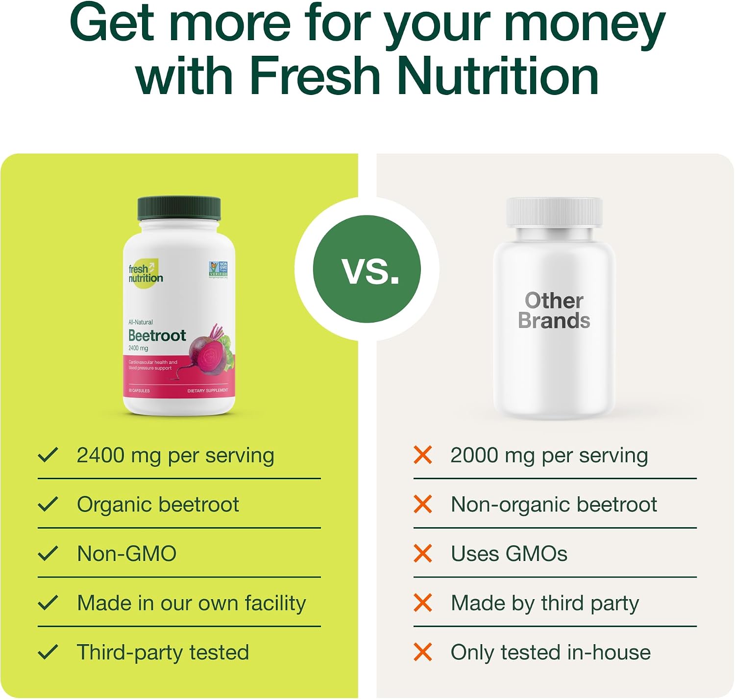 Fresh Nutrition Cápsulas de Remolacha Orgánica - 2400mg por Dosis - 90 Cápsulas