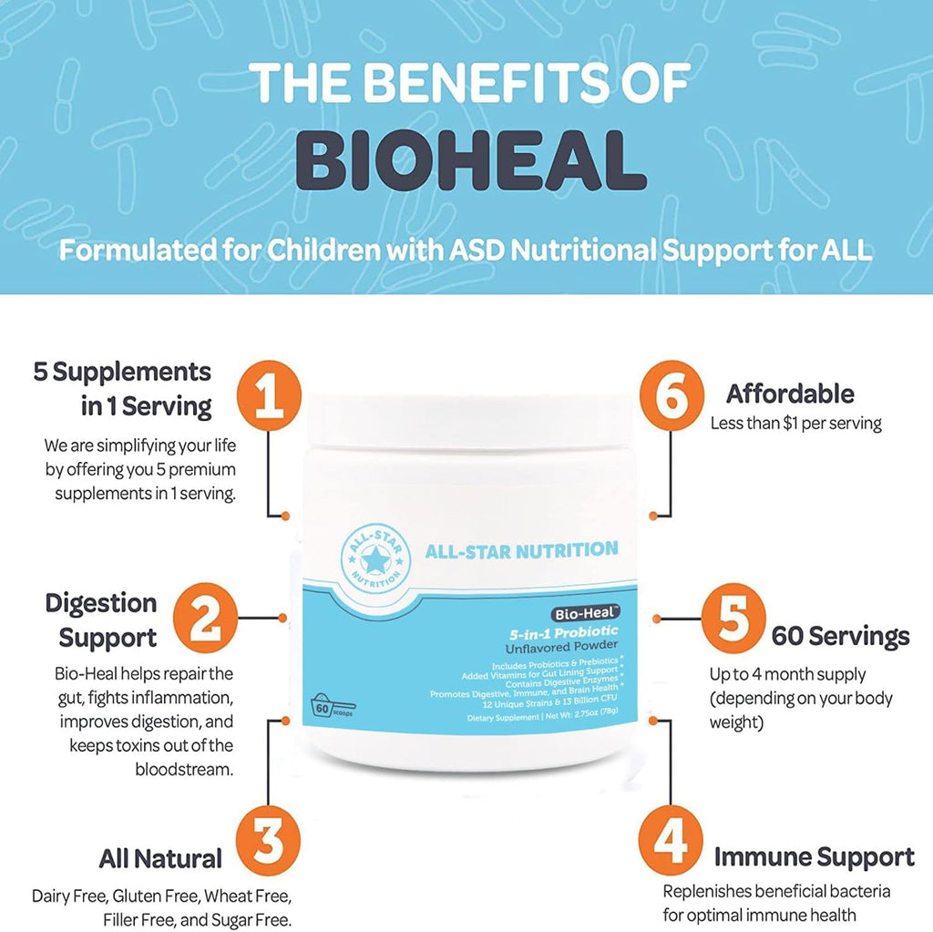 Bio-Heal® Probiótico 5 en 1 en Polvo para Niños, Hombres y Mujeres