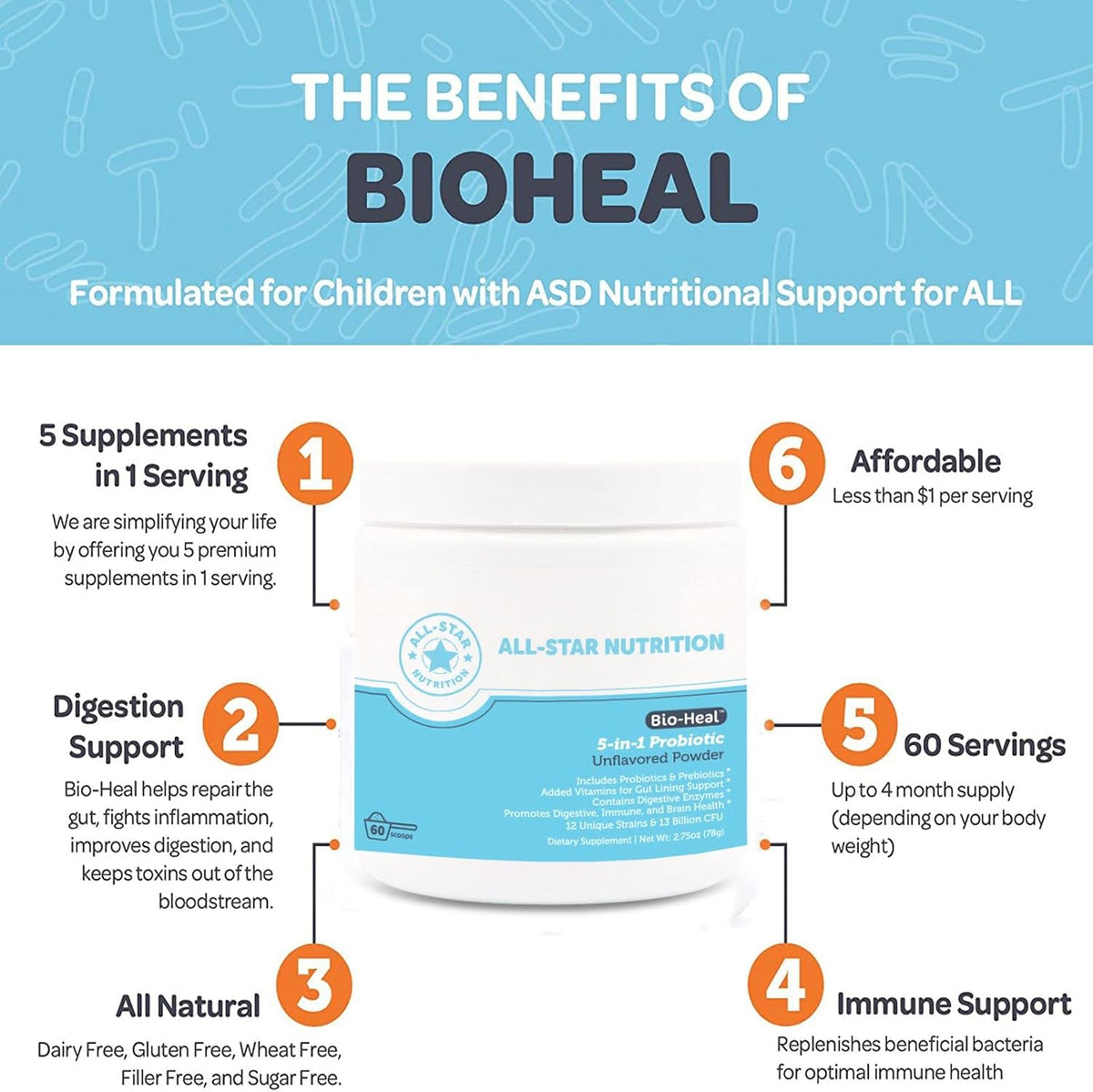 Bio-Heal® Probiótico 5 en 1 en Polvo para Niños, Hombres y Mujeres – Image 6