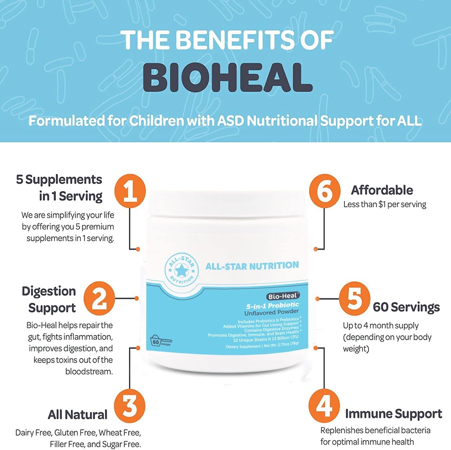 Bio-Heal® Probiótico 5 en 1 en Polvo para Niños, Hombres y Mujeres