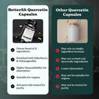 Better Alt 100mg Quercetin Capsules con Saúco, Ashwagandha y 9 Hierbas Potentes