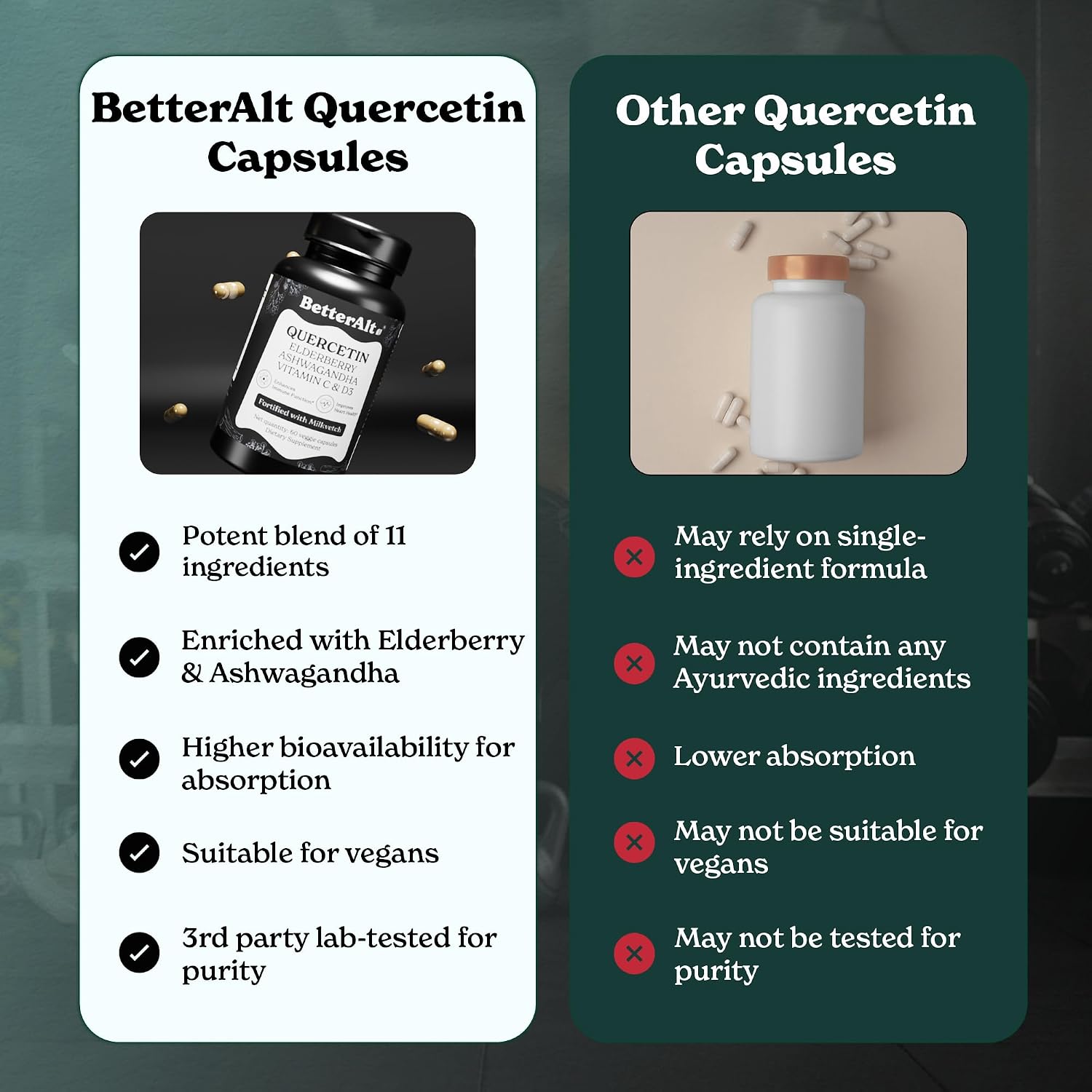 Better Alt 100mg Quercetin Capsules con Saúco, Ashwagandha y 9 Hierbas Potentes