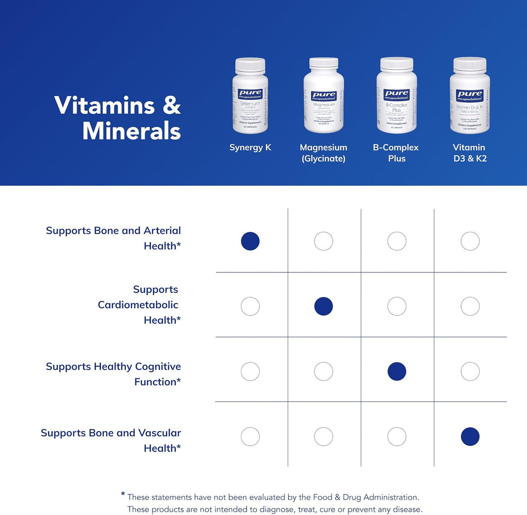 Synergy K - Vitamina D3, K1 y K2 - 120 Cápsulas - Pure Encapsulations