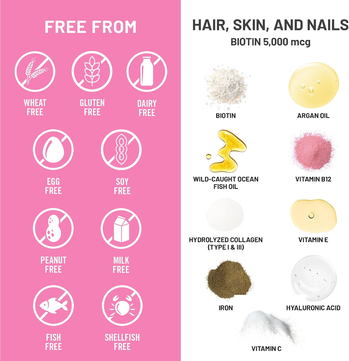 NatureWise Vitamina para Cabello, Piel y Uñas, Biotina 5000mcg con Ácido Hialurónico, Colágeno, Vitaminas C, Complejo B, D3, A, E y Hierro - No OGM, Sin Gluten - 270 Cápsulas Blandas (Suministro para 3 Meses)