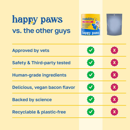 Happy Paws Suplemento para la Piel y el Pelaje de Perros, Apoyo para Picor y Alergias, Confort para Piel Seca y Control de Caída del Pelo con Aceite de Coco y Vitamina B12, Sabor a Pollo Vegano, 100 Masticables