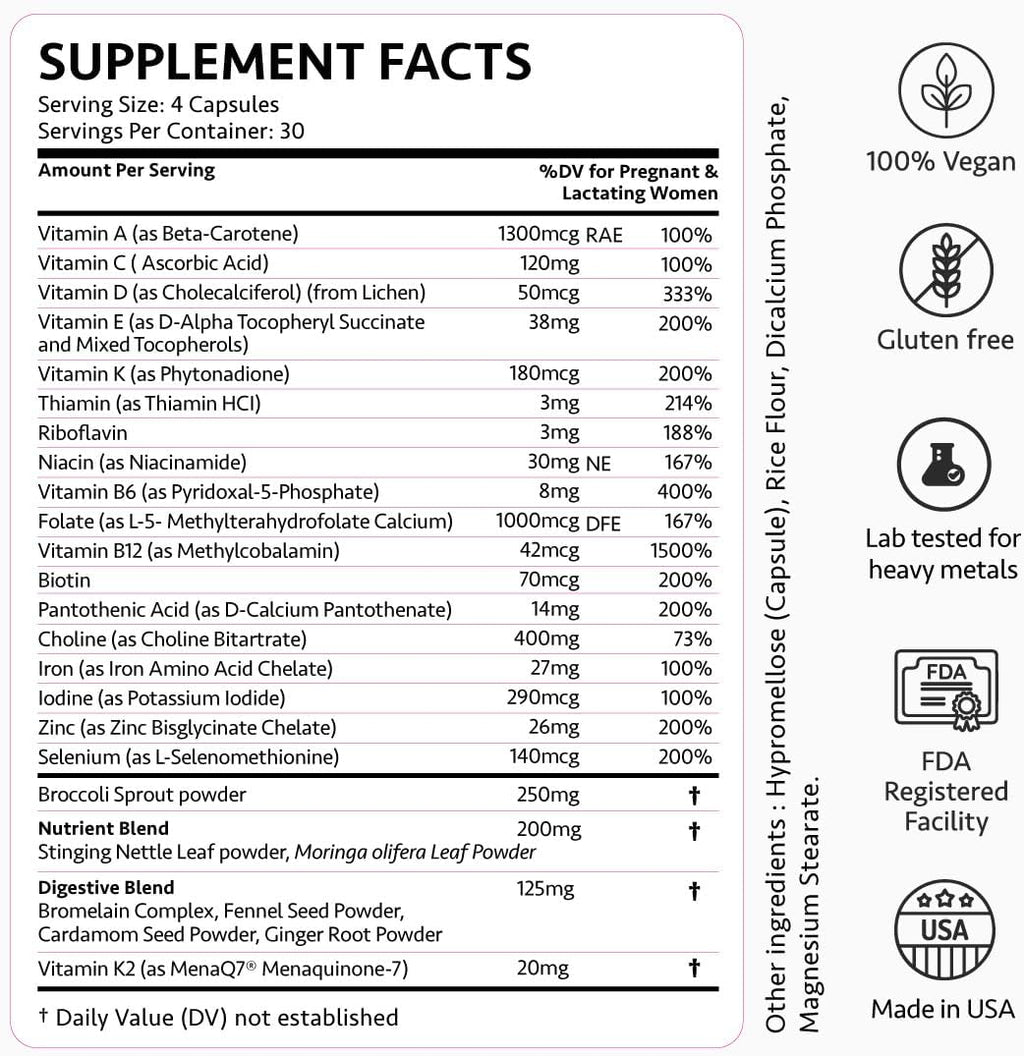 Vitaminas Prenatales Ayurvédicas Elite con Folato, Colina, Hierro y Yodo - Freshly Moms