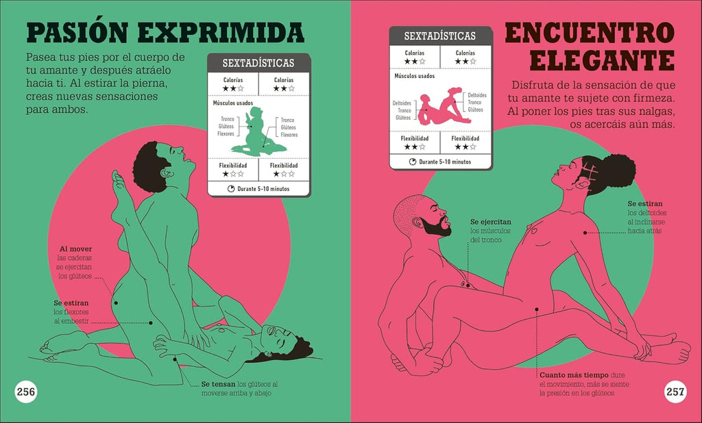 Kama-Sutra: Sudor y placer (Kama Sutra Workout): Más de 300 ejercicios eróticos para disfrutar y quemar calorías (Spanish Edition)