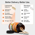 NutriFlair Vitamina C Liposomal 1700 mg, 180 Cápsulas - Alta Absorción