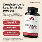 Luma Nutrition Nattokinasa 4000 FU - 60 Cápsulas