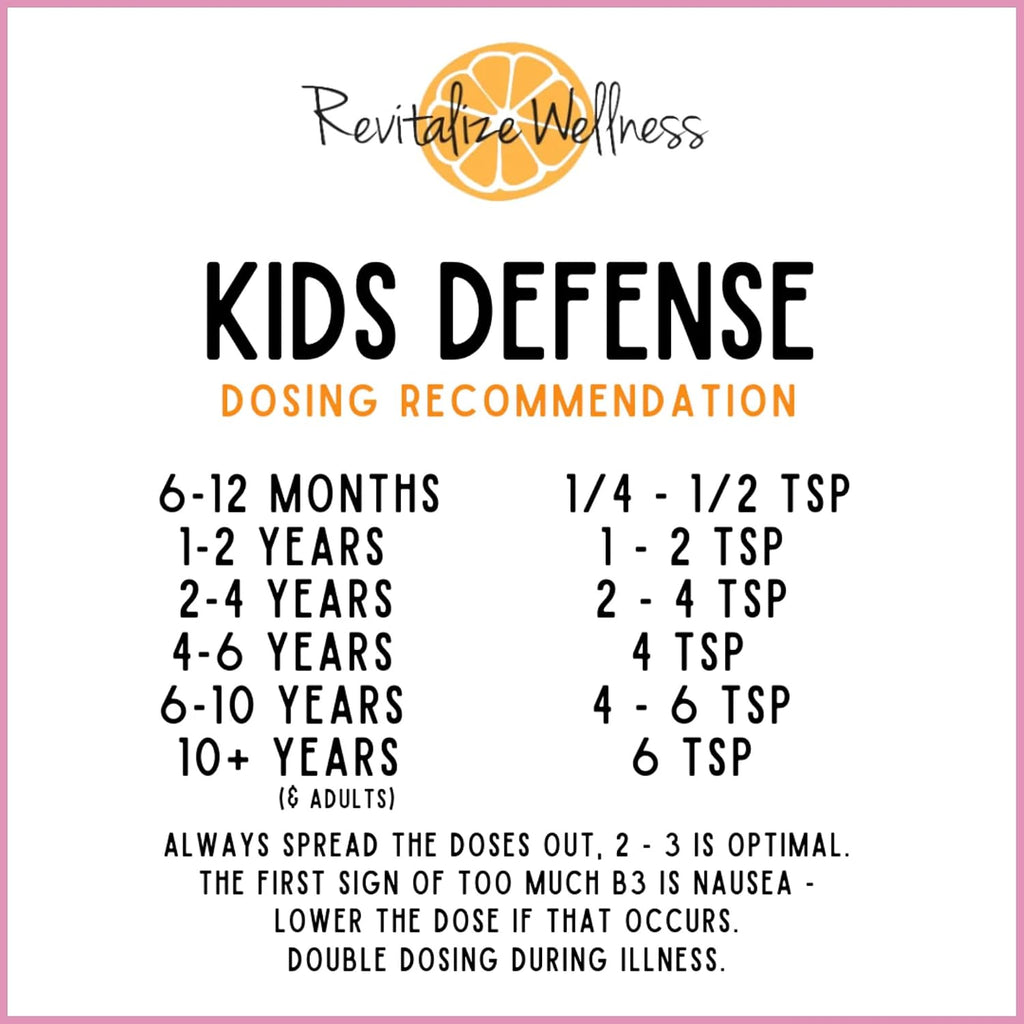 Revitalize Wellness Kids Defense Powder | Nueva fórmula, mejor sabor | Dosis ortomolecular de 1000 mg de vitamina C y 250 mg de B3 | Puro, sin maíz y sin OMG | Sabor a algodón de azúcar | 120 raciones