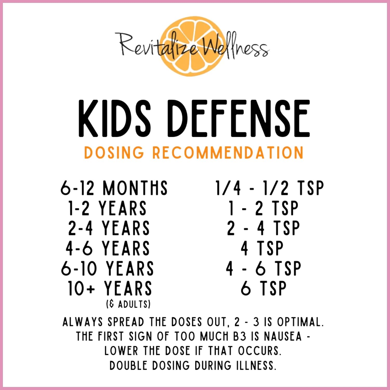 Revitalize Wellness Kids Defense Powder | Nueva fórmula, mejor sabor | Dosis ortomolecular de 1000 mg de vitamina C y 250 mg de B3 | Puro, sin maíz y sin OMG | Sabor a algodón de azúcar | 120 raciones