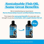 Omega 3 para Perros y Gatos - Aceite de Pescado Líquido (946ml)