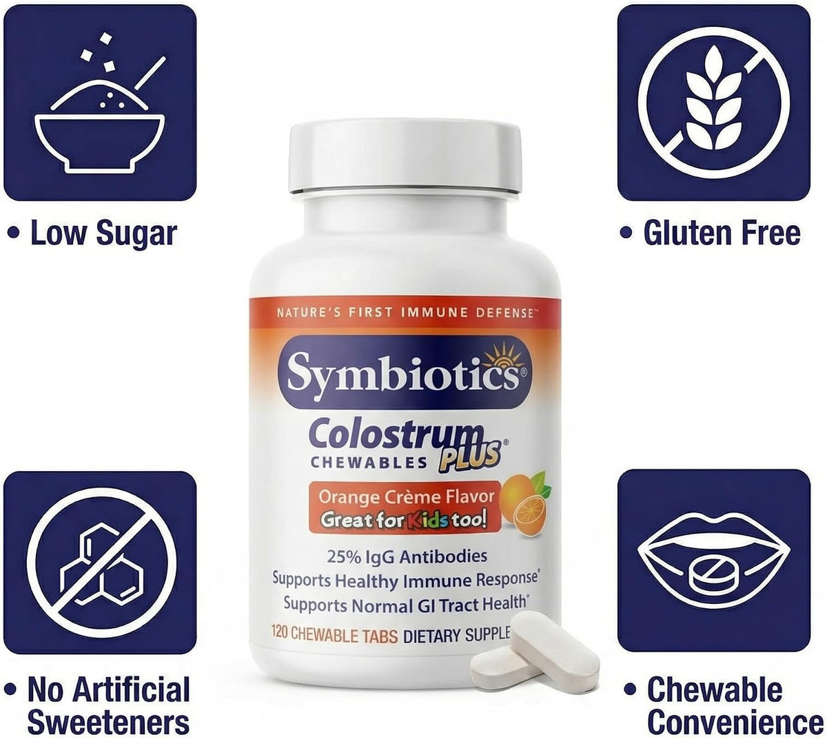 Symbiotics Naturade Colostrum Masticable - – Función inmunitaria: Las inmunoglobulinas y la lactoferrina – Image 4