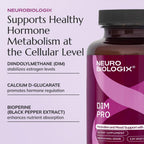 DIM Pro Hormone Support - DIM Complex with Calcium D-Glucarate and Bioperine, 60 Vegetarian Capsules