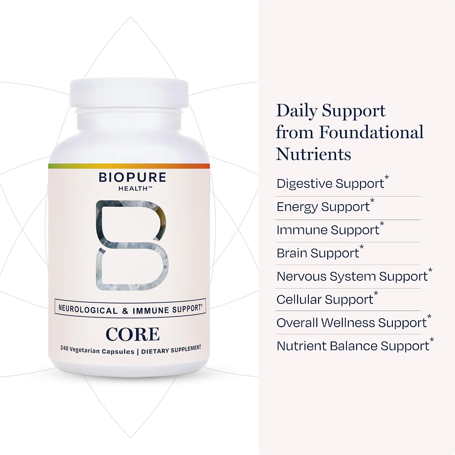 BioPure Core Capsules – Nutritious Formula with Bioavailable Vitamins, Minerals, and Nutrients – 240 Capsules