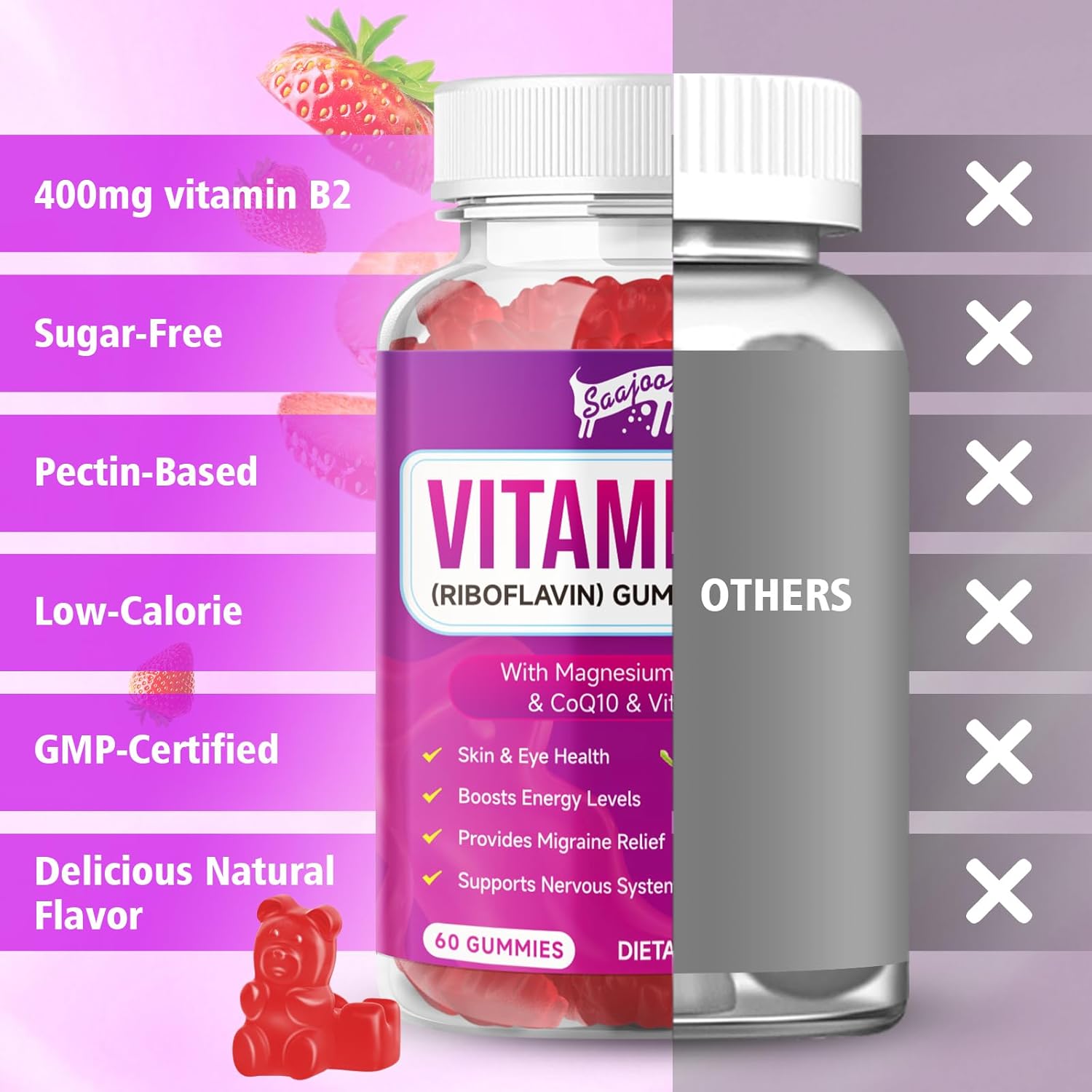 Gominolas de Vitamina B2 - Riboflavina 400 mg con Magnesio y CoQ10 - Sabor Fresa, 60 gominolas