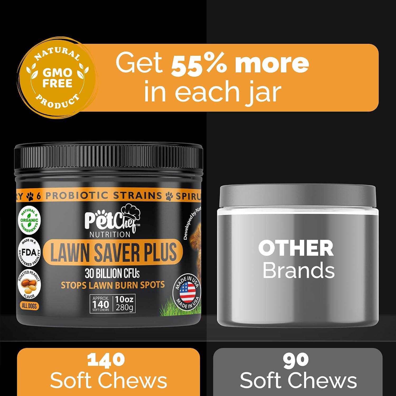 Pet Chef Neutralizador de Orina para Perros - Masticables Suaves para el Césped - 140 Unidades
