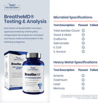 1MD Nutrition BreatheMD - Suplemento respiratorio e inmunológico con Saúco, Cromo y NAC, 60 cápsulas