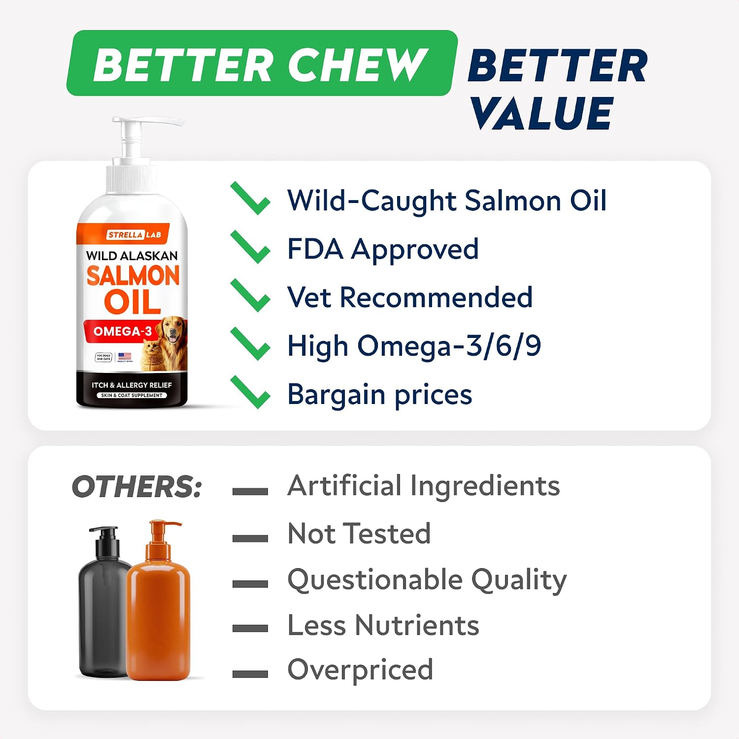 StrellaLab Aceite de Salmón Salvaje de Alaska para Perros - Omega 3 Natural, Apoyo para Piel y Pelaje, Ácidos Grasos EPA+DHA - 237 ml