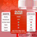 Glyco Boost Capsules, Fórmula Avanzada con Ingredientes Naturales - 5 Pack (300 Cápsulas)