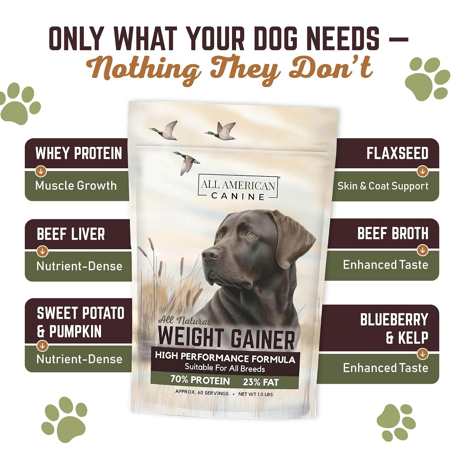 All American Canine Ganador de Peso para Perros - Suplemento de Alto Contenido Calórico y Proteína en Polvo para Aumento de Peso Rápido, Masa y Recuperación - Estimulante del Apetito - 60 Dosis