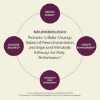 Neurobiologix Metabolic Stimulator – Inositol y Cromo Picolinato, Fórmula Profesional, 90 Cápsulas