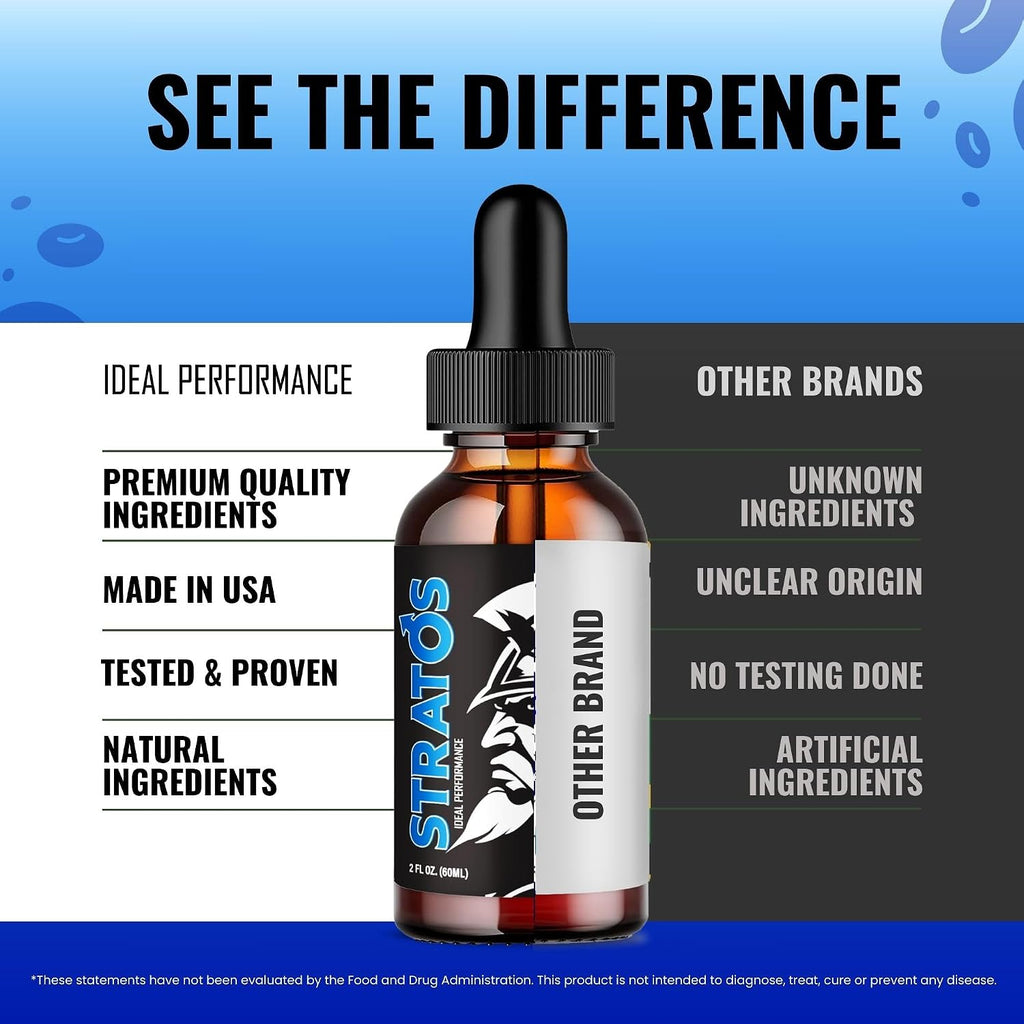 Stratos Drops - Suplemento Líquido Oficial para la Mejora Masculina - Fórmula de Máxima Potencia para Rendimiento, Resistencia y Salud General (1 Envase)