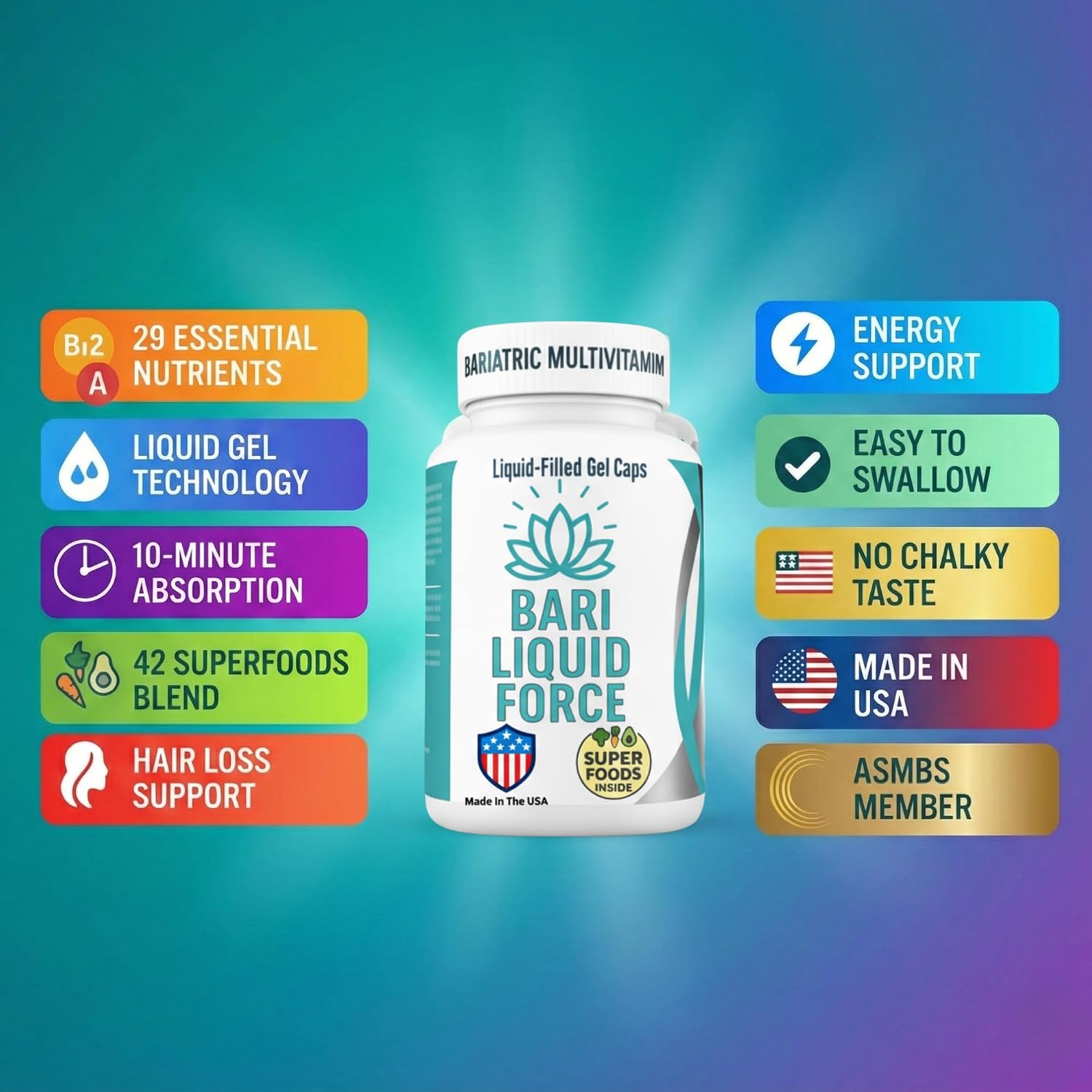 Universal Body Labs Bariatric Liquid Force Vitamin 2-Pack – Multivitamínico Bariátrico Líquido con Hierro