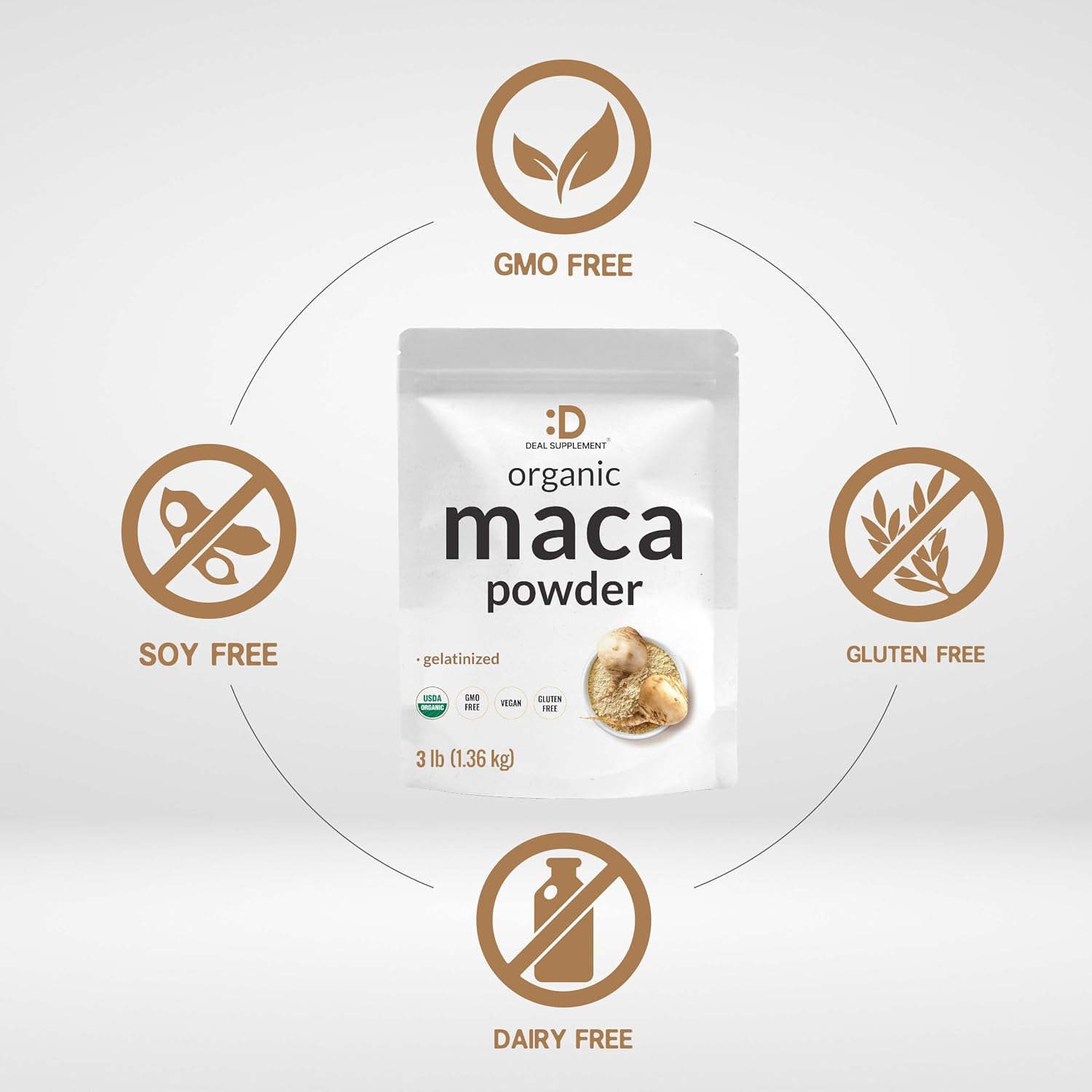Maca Peruana Orgánica en Polvo - Forma Gelatinizada - 1.36 kg (3 libras)