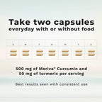 LifeSeasons Essentials Meriva Turmeric - Cúrcuma Phytosome - 60 Cápsulas