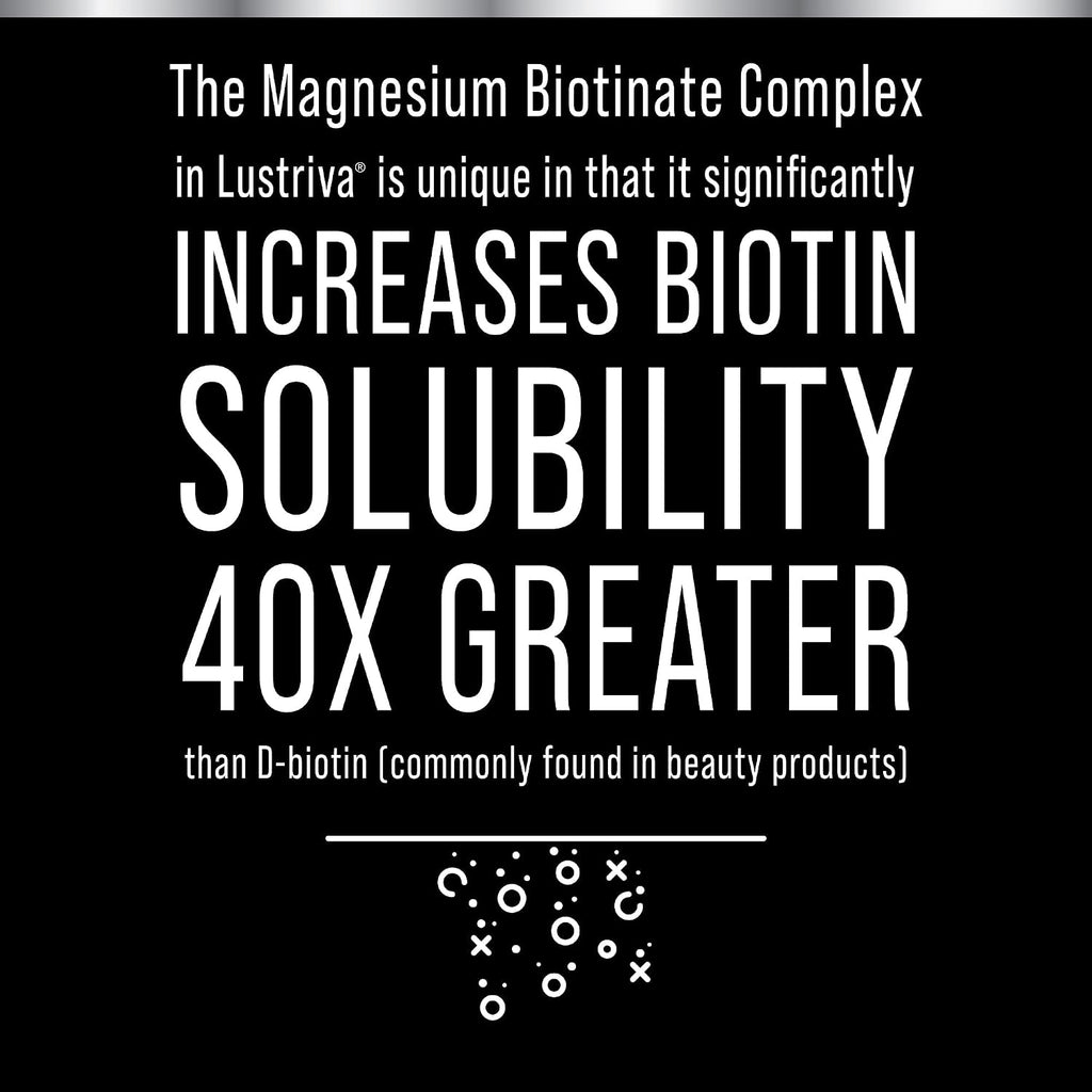 Lustriva - Suplemento de Biotina 10000mcg para el Cuidado del Cabello y la Piel