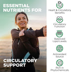 Nutrivein Premium Extracto de Bergamota 1400mg – 120 Cápsulas (60 Días)