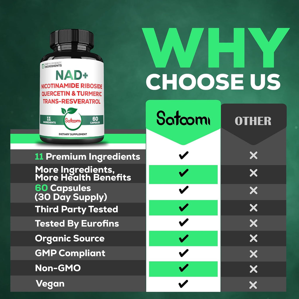 Satoomi NAD Suplemento para Mujeres - Nicotinamida Ribósido Resveratrol 900mg, Quercetina, Cúrcuma, Astrágalo, Ginseng, Vitamina D3, Vitamina C - 60 Cápsulas
