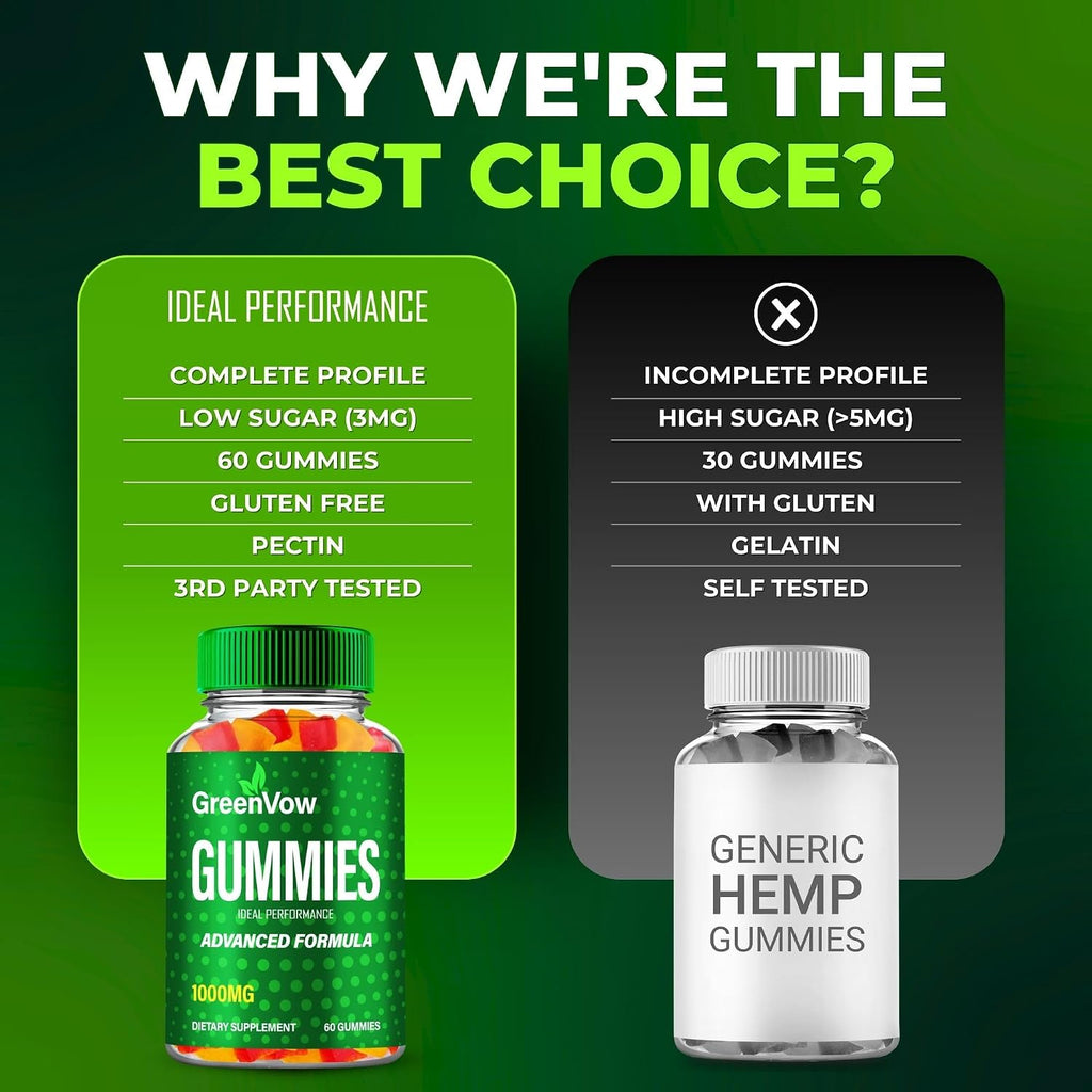 GreenVow Hemp Gummies - Complemento Alimenticio de Hemp - 60 Gomitas