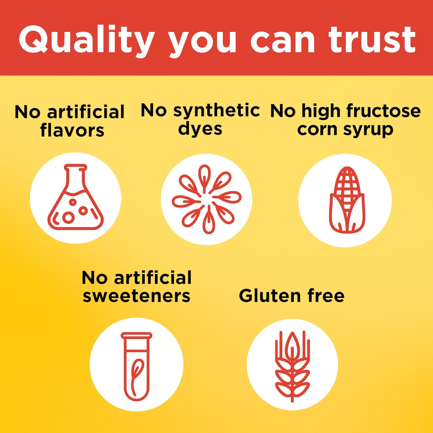 Nature Made Kids First Gominolas de Vitamina C para Niños - 110 Gominolas