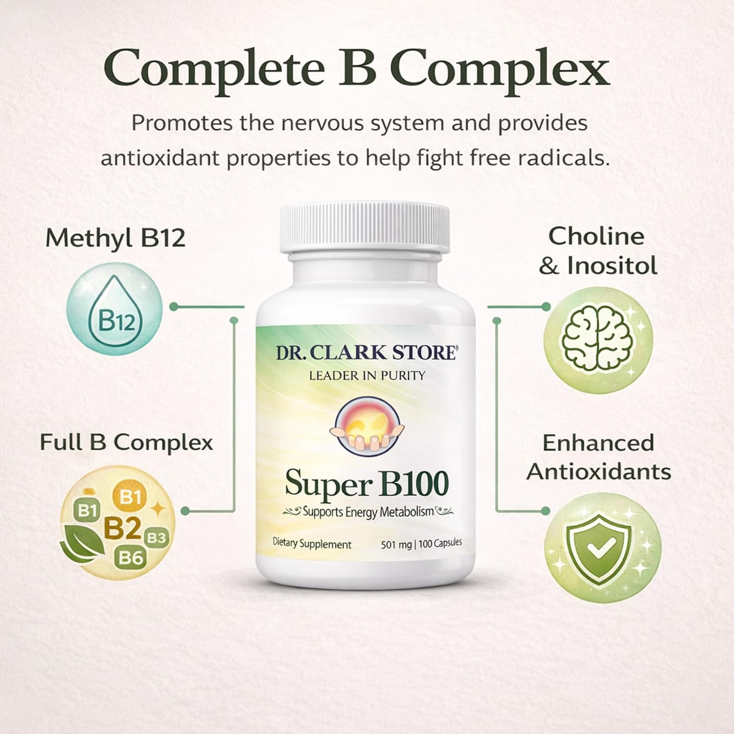 Dr Clark Store Complejo B (Super B100) – 100 Cápsulas de Gelatina con Metilcobalamina