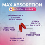 Vitaminas Prenatales con Ácido Fólico y Omega 3 DHA - 60 Cápsulas Blandas