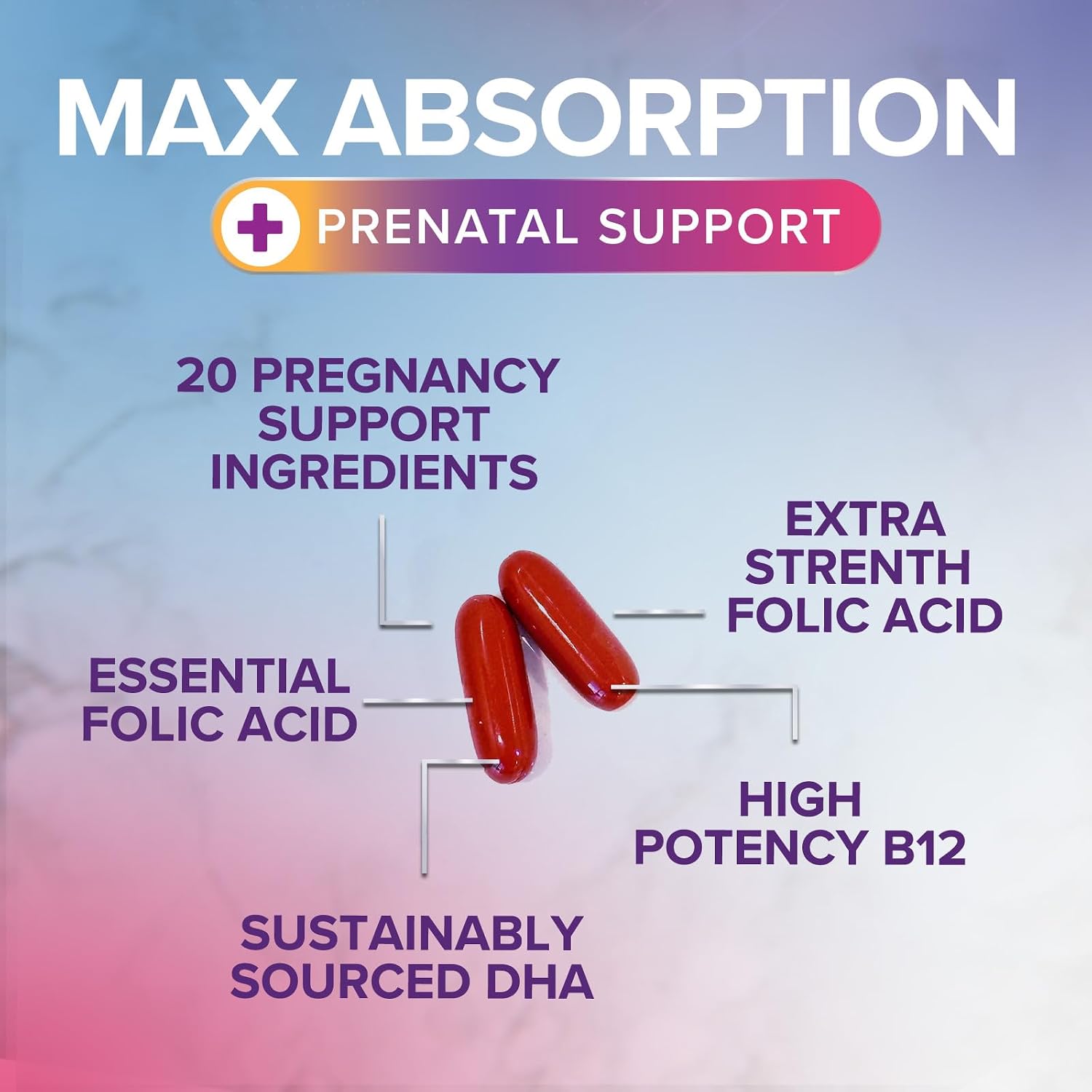 Vitaminas Prenatales con Ácido Fólico y Omega 3 DHA - 60 Cápsulas Blandas