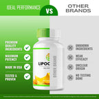 Lipocore Cápsulas - Suplemento Natural para Apoyo General (2 Envases)