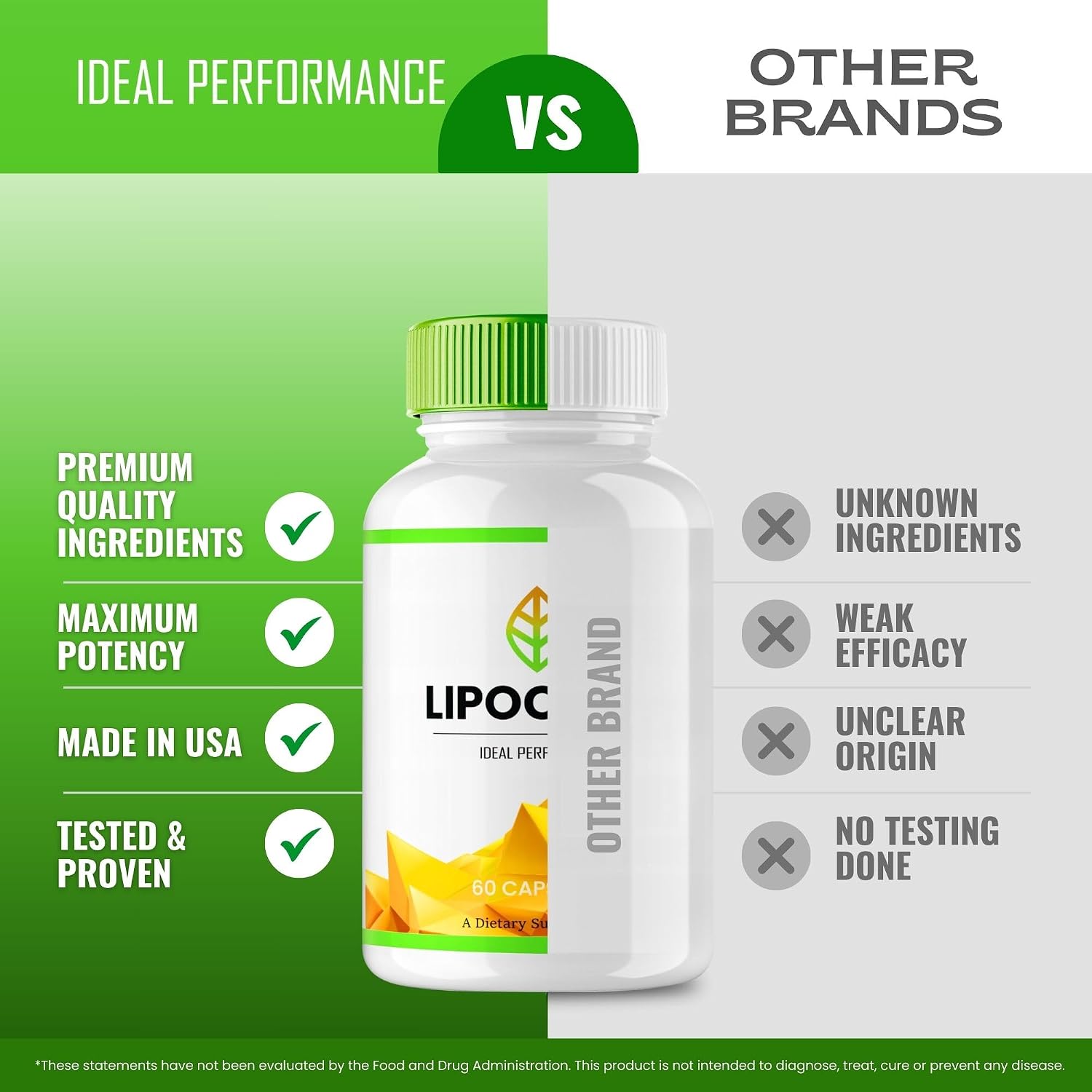 Lipocore Cápsulas - Suplemento Natural para Apoyo General (2 Envases)