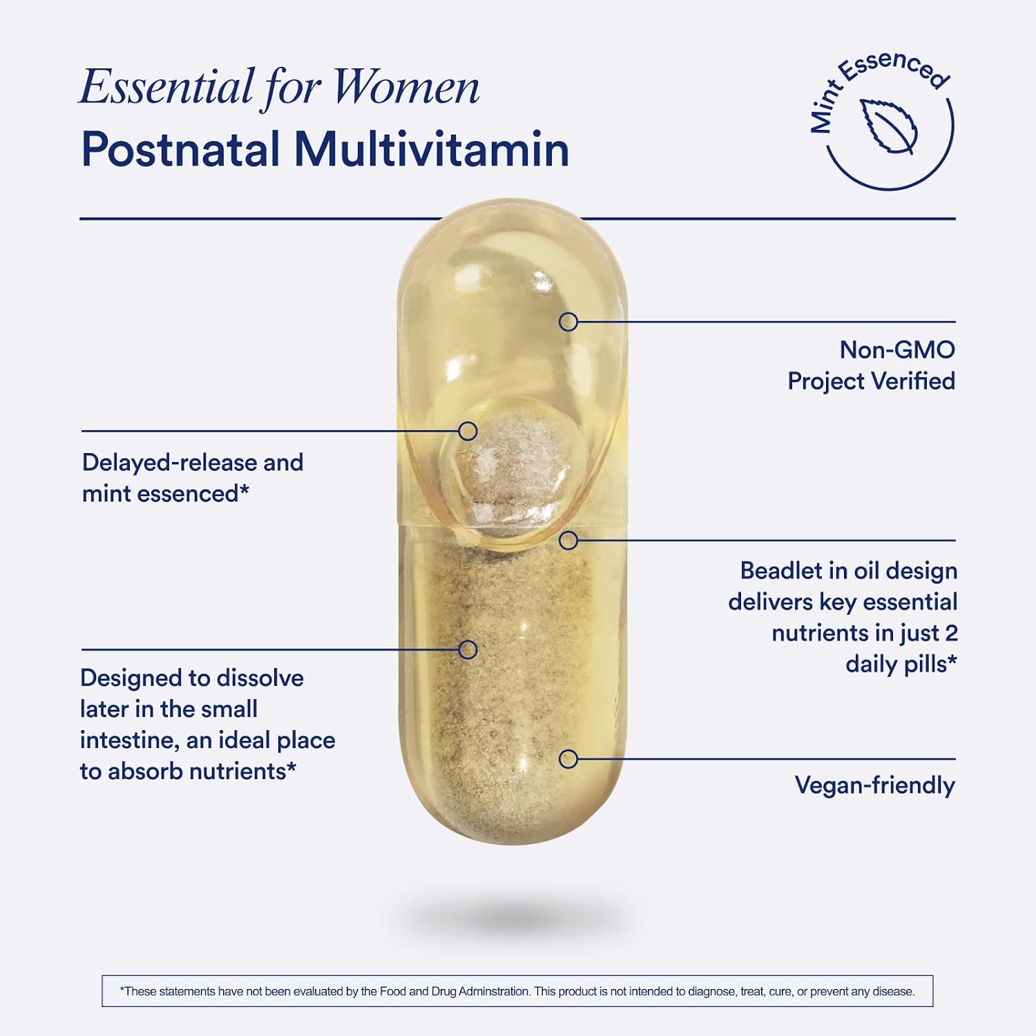 Ritual Postnatal Multivitamin for Women - Vitaminas y Minerales Esenciales para Apoyar a Mamá y Bebé en el Posparto y la Lactancia - Colina, Omega-3 DHA - Menta - 60 Cápsulas - 30 Dosis