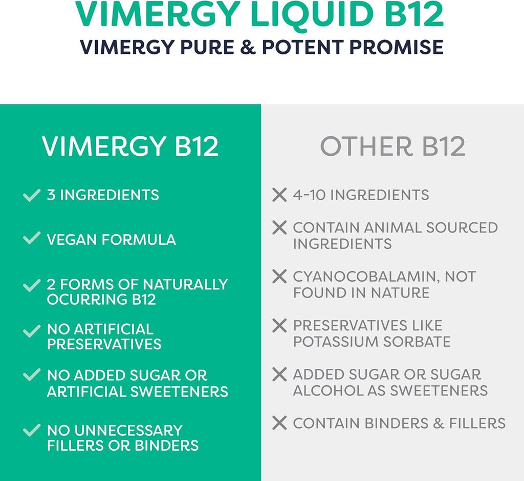 Vimergy Vitamina B12 Líquida Orgánica 2500 mcg - Metilcobalamina y Adenosilcobalamina