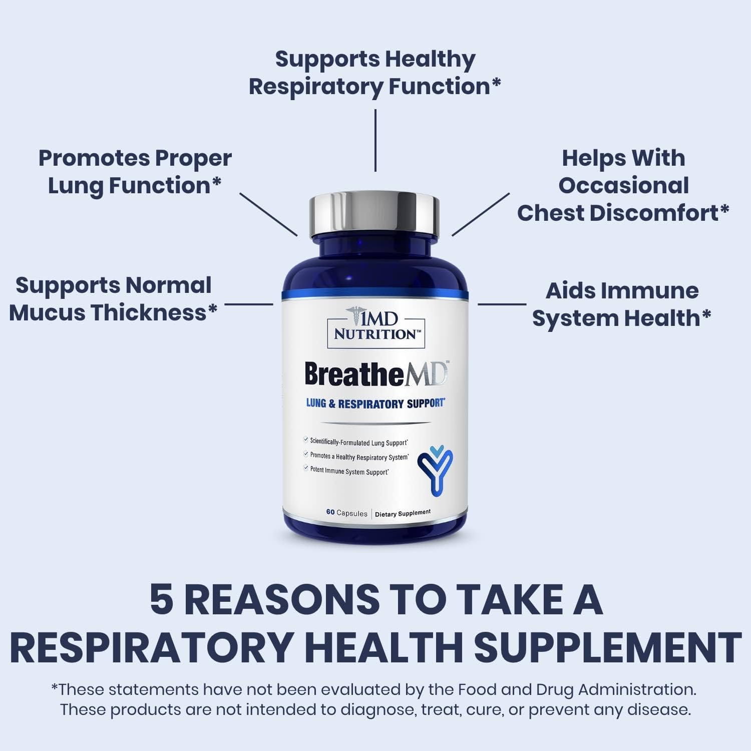 1MD Nutrition BreatheMD - Suplemento respiratorio e inmunológico con Saúco, Cromo y NAC, 60 cápsulas