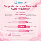 ESTHELIV Myo-Inositol + D-Chiro & PQQ 40:1 - 120 Cápsulas