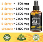 Vitamin B12 Sublingual Spray 5000 mcg – Metilcobalamina Vegana de Absorción Rápida